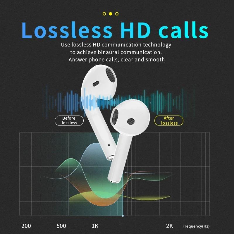 i12 TWS Wireless Headphone Bluetooth Earphone 5.0 Stereo Headset
